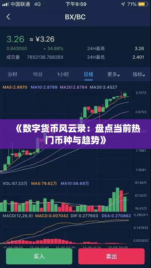 《数字货币风云录：盘点当前热门币种与趋势》