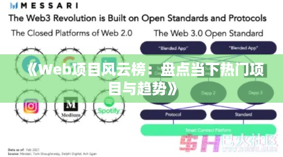 《Web项目风云榜：盘点当下热门项目与趋势》