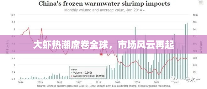 乌鸟私情