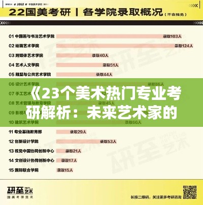 《23个美术热门专业考研解析：未来艺术家的选择之路》