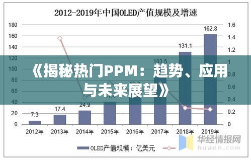 《揭秘热门PPM：趋势、应用与未来展望》