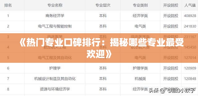 《热门专业口碑排行：揭秘哪些专业最受欢迎》