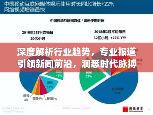 深度解析行业趋势，专业报道引领新闻前沿，洞悉时代脉搏