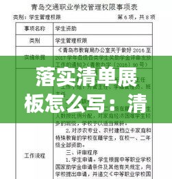 落实清单展板怎么写：清单制工作开展情况 