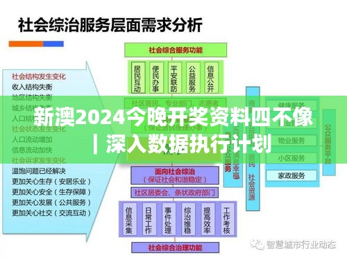 新澳2024今晚开奖资料四不像｜深入数据执行计划