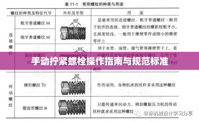 手动拧紧螺栓操作指南与规范标准