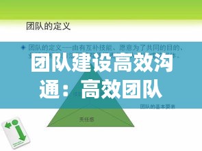 团队建设高效沟通：高效团队建设与管理沟通培训心得体会 