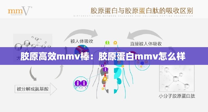 胶原高效mmv棒：胶原蛋白mmv怎么样 