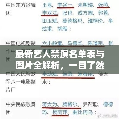 最新艺人禁演名单表与图片全解析，一目了然，一网打尽！