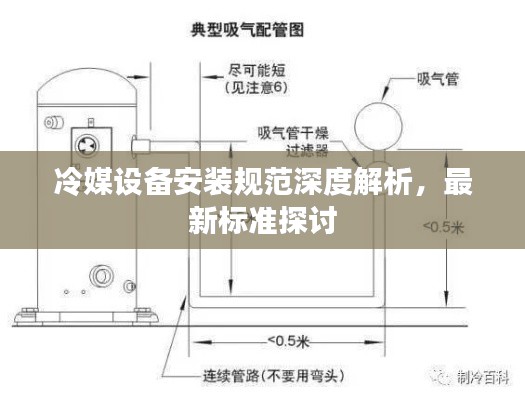 冷媒设备安装规范深度解析，最新标准探讨