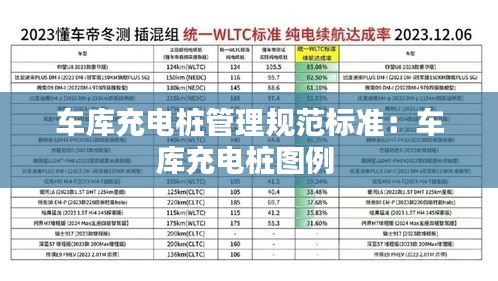 车库充电桩管理规范标准：车库充电桩图例 