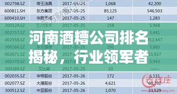 河南酒糟公司排名揭秘，行业领军者一览