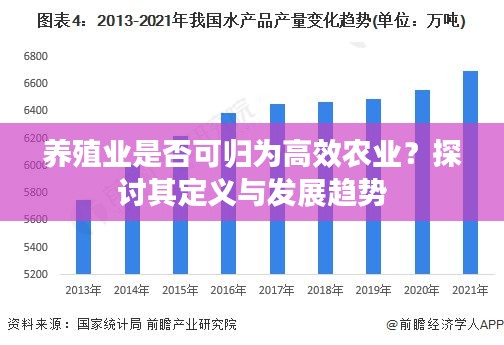 养殖业是否可归为高效农业？探讨其定义与发展趋势