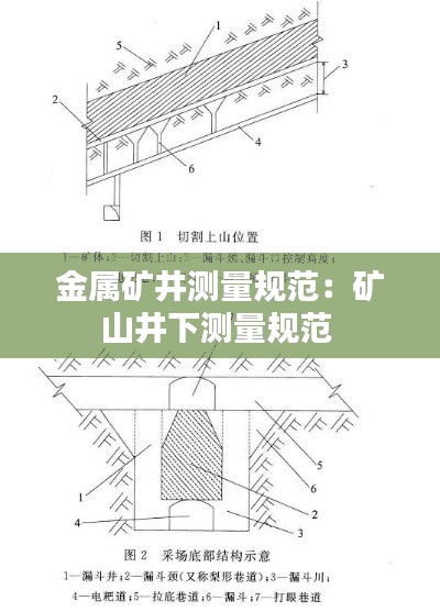 金属矿井测量规范：矿山井下测量规范 