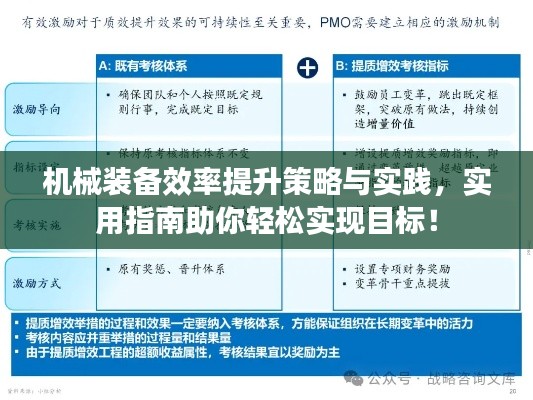 机械装备效率提升策略与实践，实用指南助你轻松实现目标！