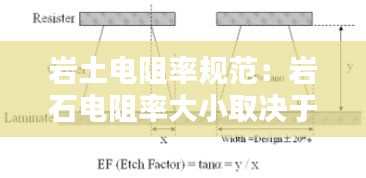 岩土电阻率规范：岩石电阻率大小取决于哪些因素 