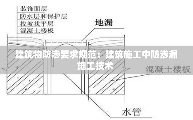 建筑物防渗要求规范：建筑施工中防渗漏施工技术 