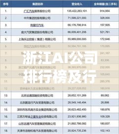 浙江AI公司排行榜及行业影响力深度解析