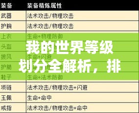 我的世界等级划分全解析，排名表一网打尽！