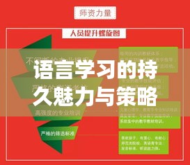 语言学习的持久魅力与策略，持续保持英文学习的秘诀探索