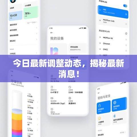 今日最新调整动态，揭秘最新消息！