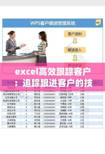 excel高效跟踪客户：追踪跟进客户的技巧 