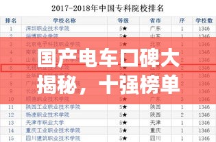 国产电车口碑大揭秘，十强榜单排名及评价