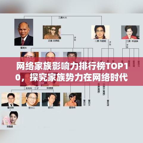 网络家族影响力排行榜TOP10，探究家族势力在网络时代的崛起与影响