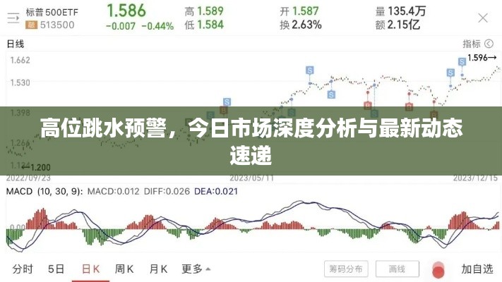 高位跳水预警，今日市场深度分析与最新动态速递