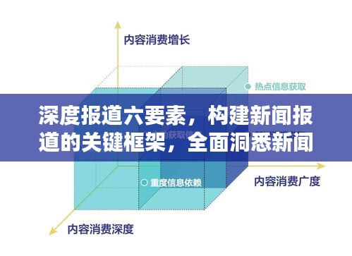 深度报道六要素，构建新闻报道的关键框架，全面洞悉新闻真相