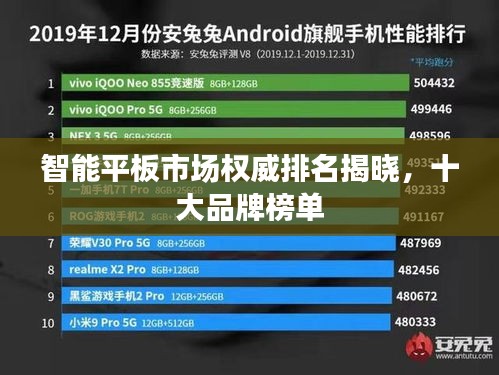 智能平板市场权威排名揭晓，十大品牌榜单