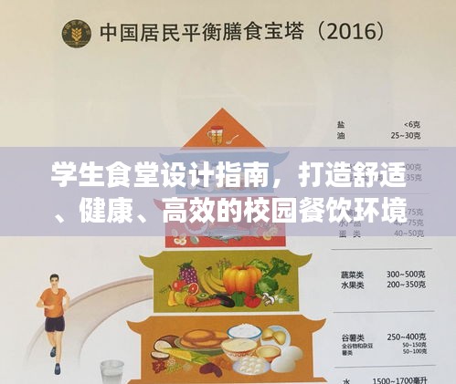 学生食堂设计指南，打造舒适、健康、高效的校园餐饮环境