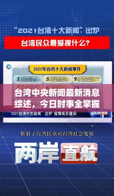 台湾中央新闻最新消息综述，今日时事全掌握