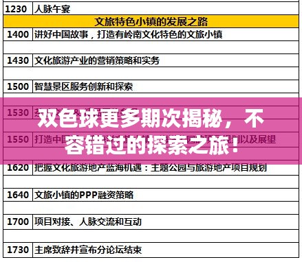 双色球更多期次揭秘，不容错过的探索之旅！