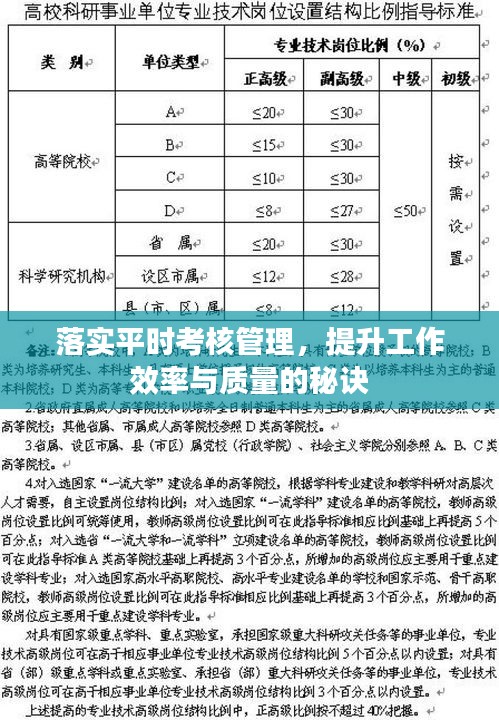 落实平时考核管理，提升工作效率与质量的秘诀