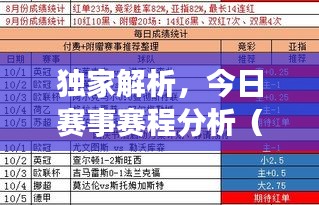 独家解析，今日赛事赛程分析（最新更新）