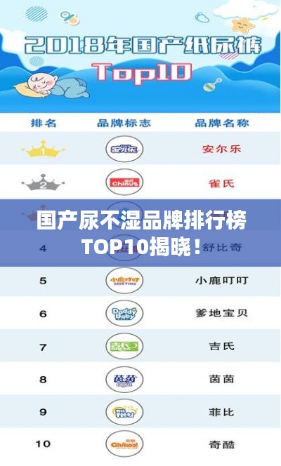 国产尿不湿品牌排行榜TOP10揭晓！