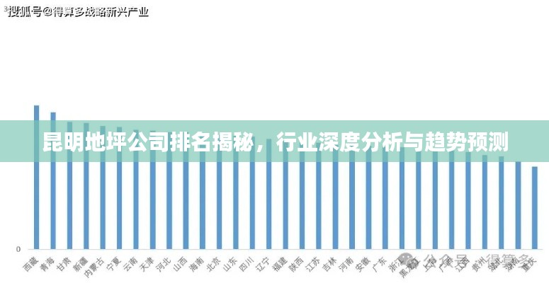 昆明地坪公司排名揭秘，行业深度分析与趋势预测