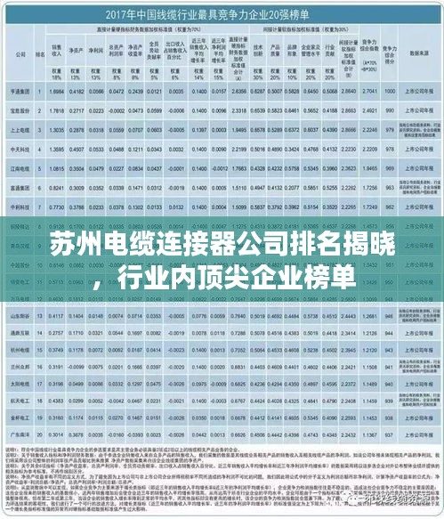 苏州电缆连接器公司排名揭晓，行业内顶尖企业榜单