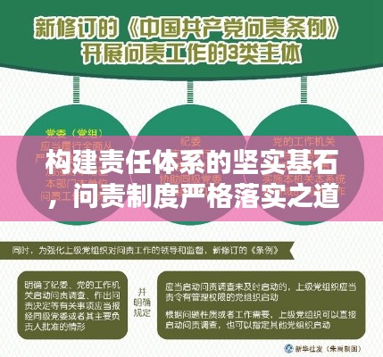 构建责任体系的坚实基石，问责制度严格落实之道