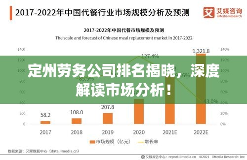 定州劳务公司排名揭晓，深度解读市场分析！