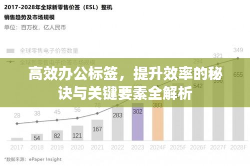 高效办公标签，提升效率的秘诀与关键要素全解析