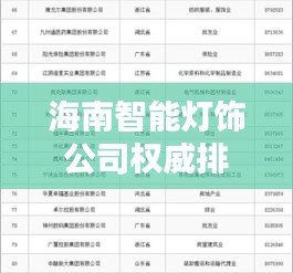 海南智能灯饰公司权威排名榜单揭晓！