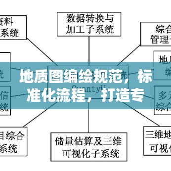 地质图编绘规范，标准化流程，打造专业视觉盛宴！
