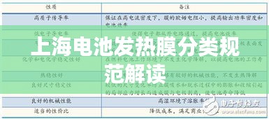 上海电池发热膜分类规范解读